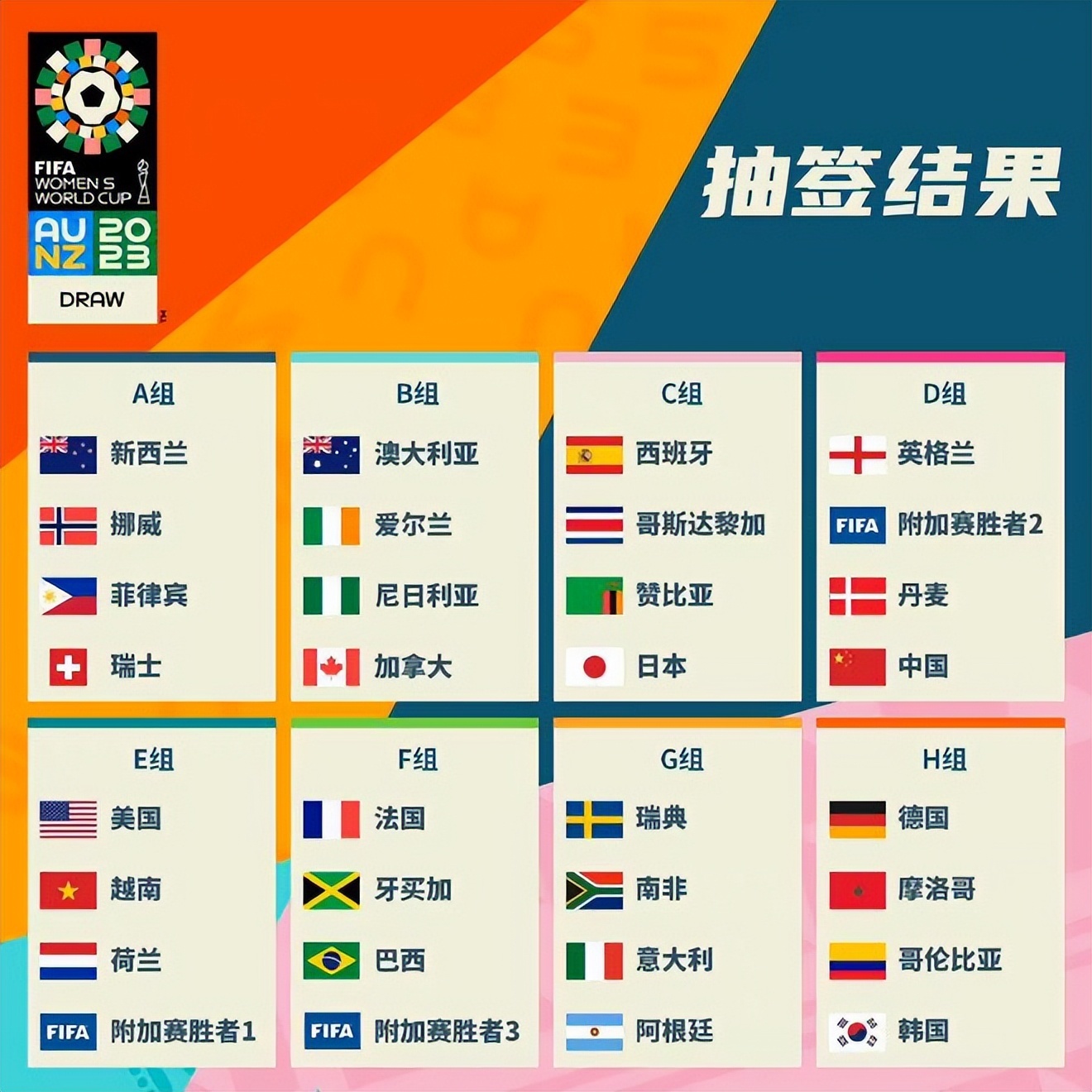 动摇他